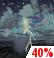 Saturday Night: Chance Showers And Thunderstorms