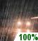Saturday Night: Rain
