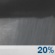 Tuesday Night: Slight Chance Rain Showers then Mostly Clear