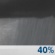 Sunday Night: Rain Showers Likely