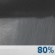 Thursday Night: Rain Showers