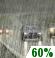 Saturday: Rain