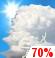 Monday: Chance Showers And Thunderstorms then Showers And Thunderstorms Likely