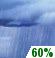 Monday: Rain Showers Likely
